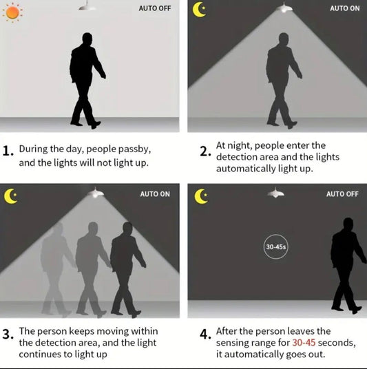 EU Standard Highly Energy Saver 6W, 175V-265V, E27 Cold White LED Motion Sensor Bulbs, For Indoor, Backyard, Main Gate, Cabinet and Porch Use. Best for vigilance. No Battery, Function.