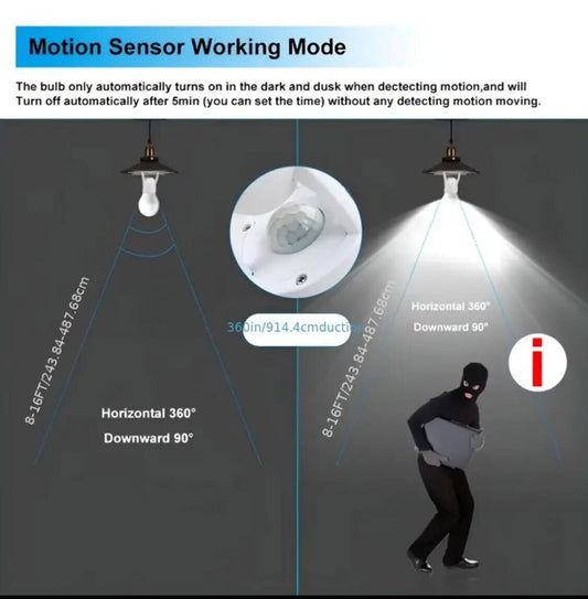5 pieces E27 Motion Sensor Bulb Holder – AC110-240V, Auto On/Off IR Sensor, Adjustable Delay (17/35/280s), Overload Protection | For LED, Incandescent & Halogen | Durable Plastic | Indoor Light Control