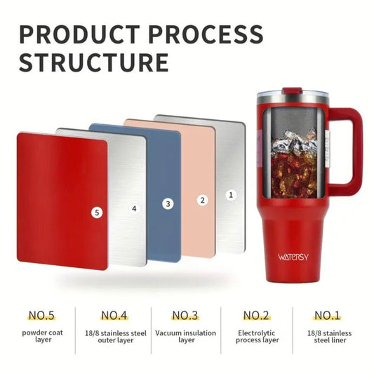 WATERSY 30oz Tumbler – 100% Original 304 Stainless Steel, Vacuum Insulated, Leak-Proof 2-in-1 Lid, Straw & Brush Included, Dishwasher Safe, Durable Red Drinkware, Ideal Gift Option