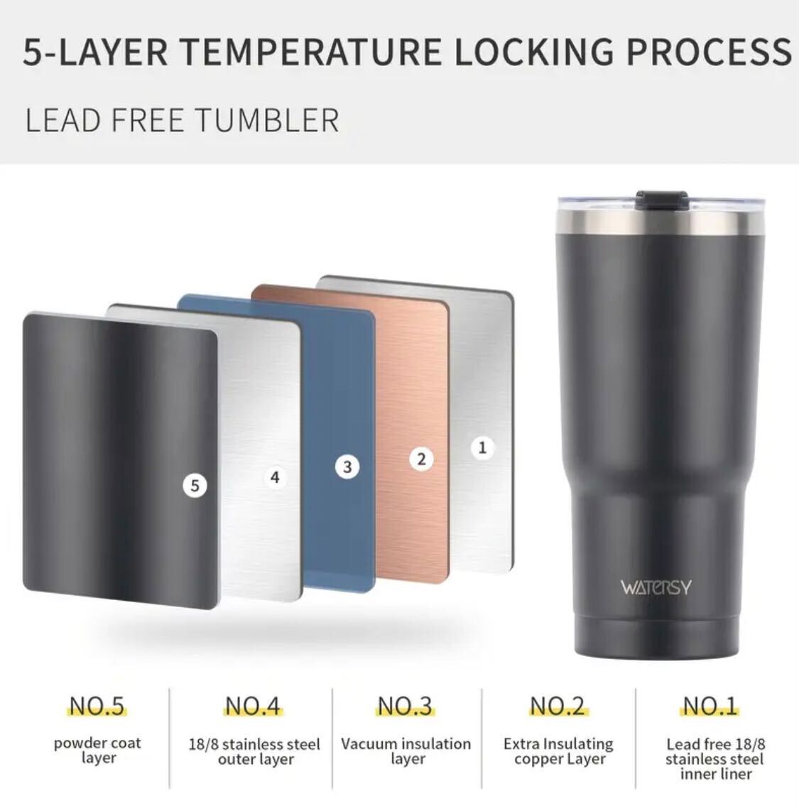 WATERSY 100% Original 20oz Tumbler with Lid, Stainless Steel Vacuum Insulated Double Wall Travel Tumbler, Durable Insulated Coffee Mug, Powder Coated Thermal Cup With Lids And Straw and cleaning brush, Dishwasher safety.
