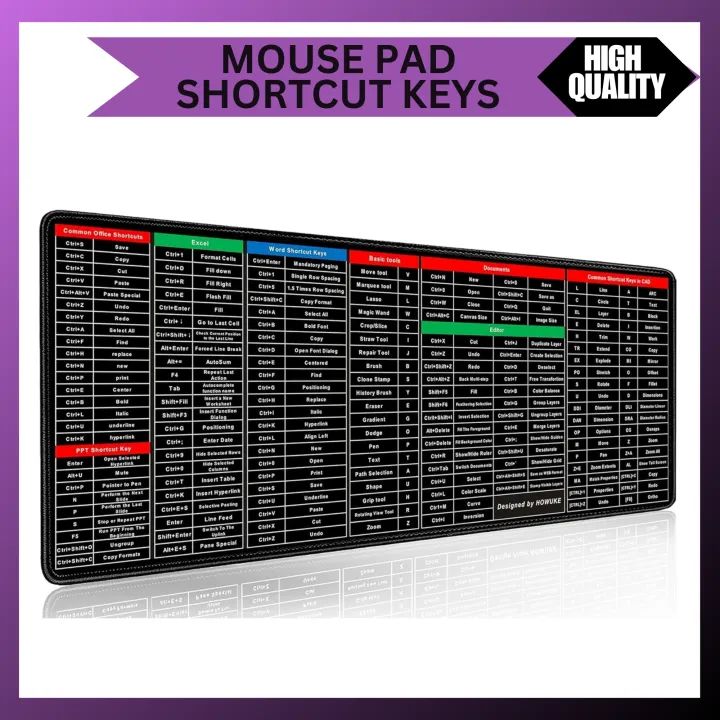Keyboard Shortcut Mouse Pad, Office/Excel/Word/PPT Shortcuts Cheat Sheet Mat, Quick Key Super Large Anti-Slip Keyboard Pad wit Clear Shortcut Key