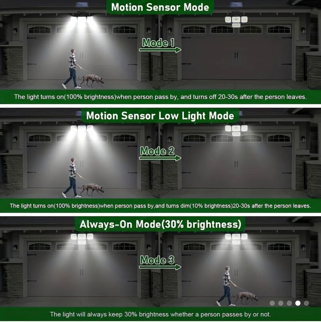 333 LED Outdoor Solar Light, Motion Sensing Solar Wall Light, with Infrared Remote Control 3 Modes Street Light, 4 Headlights Solar Flood Light, Multi-angle Lighting, Suitable for Courtyard, Garage, Porch, Yard, Camp.