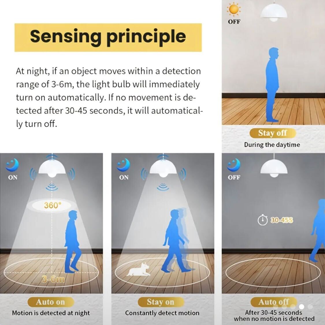 10 pieces EU Standard Warm White Motion Sensor LED Light Bulb 175-265V 12W E27 for Home Suitable for Living Room Kitchen Bathroom Supermarket Restaurant Checkroom.