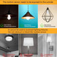 HUADENG 9W Motion Sensor Light Bulb – EU Standard, AC175-265V, Auto On/Off Dusk to Dawn | Easy Installation | Warm White Indoor Light for Balcony, Bathroom | Incandescent Bulb Replacement