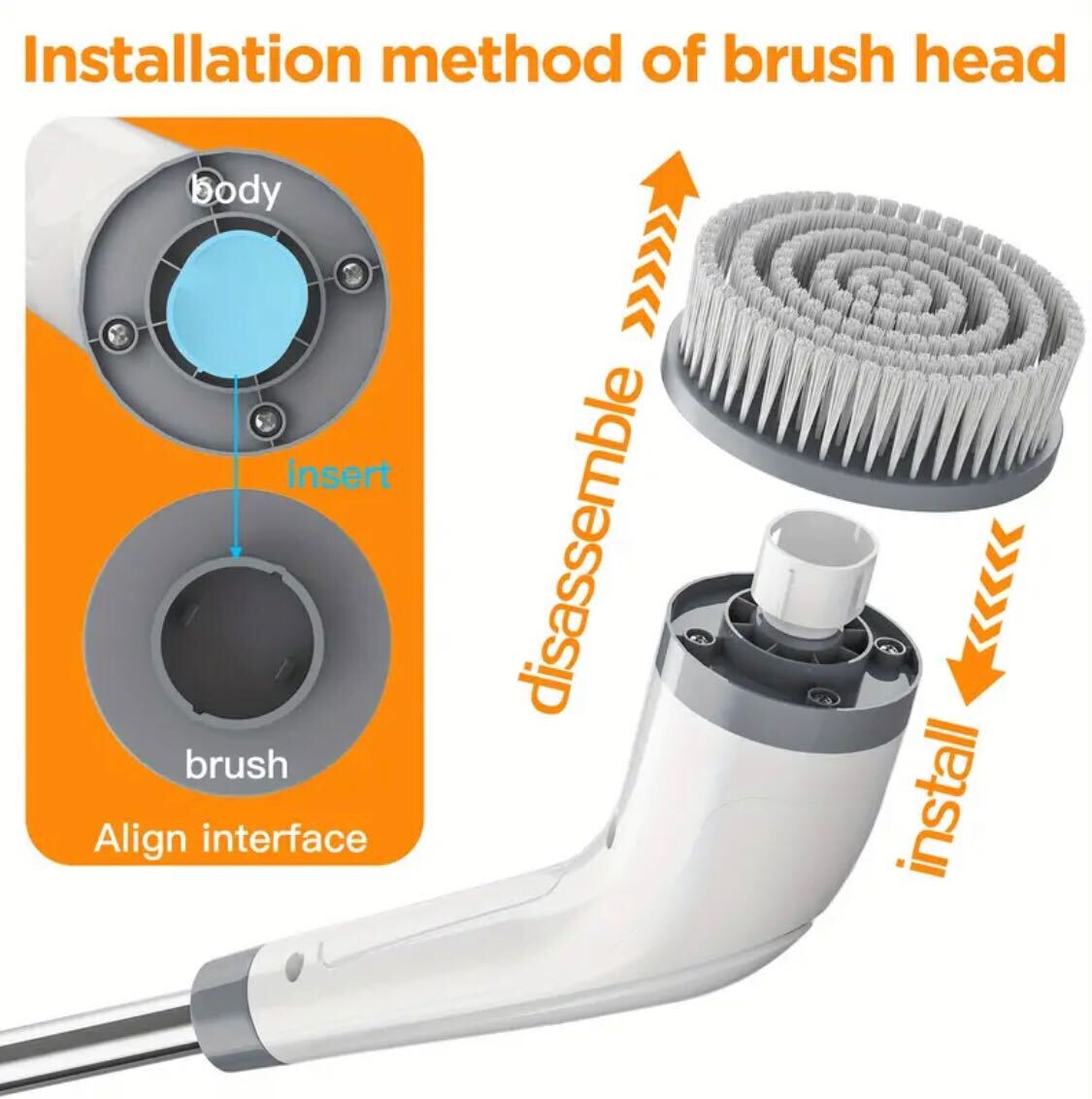 EU Standard Electric Rotating Scrubber – Cordless, Rechargeable, 2-Speed Cleaner with Adjustable Handle & 7 Brush Heads | For Floor, Bathroom, Tile, Bathtub, Walls, Roof & Carpet Cleaning