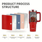 WATERSY 30oz Tumbler – 100% Original 304 Stainless Steel, Vacuum Insulated, Leak-Proof 2-in-1 Lid, Straw & Brush Included, Dishwasher Safe, Durable Red Drinkware, Ideal Gift Option