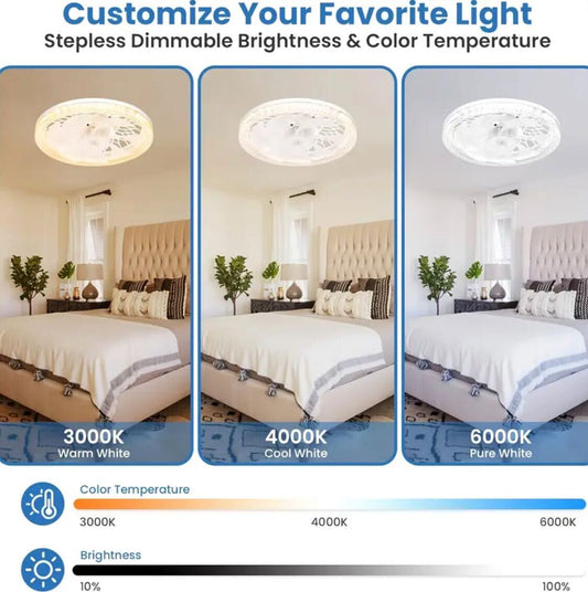 EU Standard Smart Ceiling/Wall Fan Light – E27 Holder, Remote Dimming & 4-Speed Wind Control | Lighting + Fan Combo for Bedroom, Kitchen, Bath, Living Room | Intelligent & Universal Design