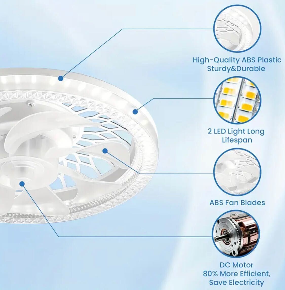 EU Standard Smart Ceiling/Wall Fan Light – E27 Holder, Remote Dimming & 4-Speed Wind Control | Lighting + Fan Combo for Bedroom, Kitchen, Bath, Living Room | Intelligent & Universal Design
